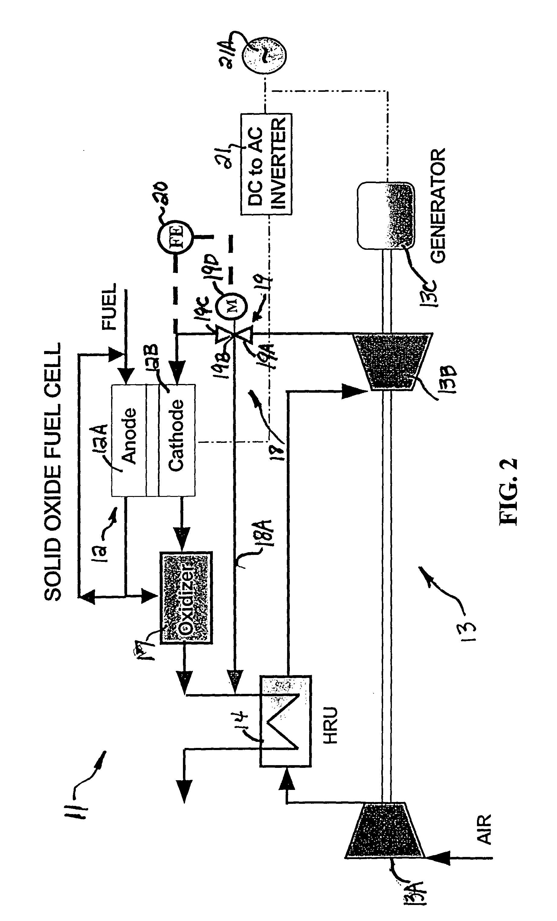 Enhanced high efficiency fuel cell/turbine power plant