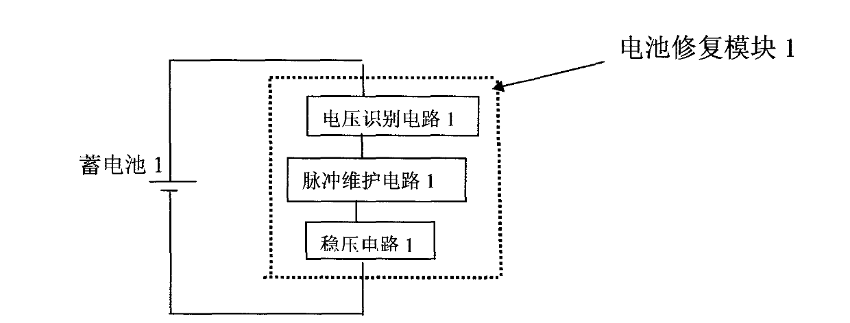 Battery management system