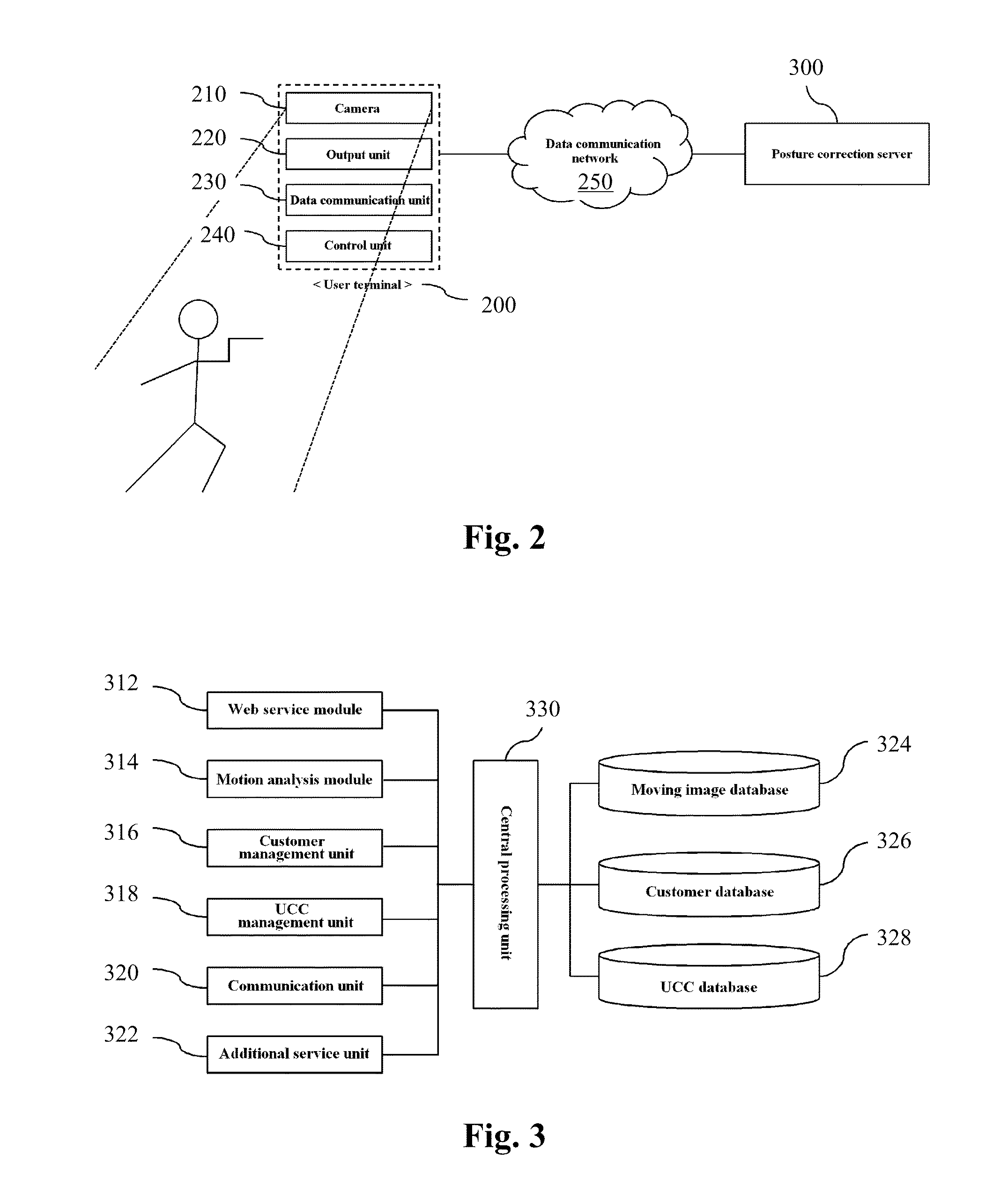 User-Participating Type Fitness Lecture System and Fitness Training Method Using the Same