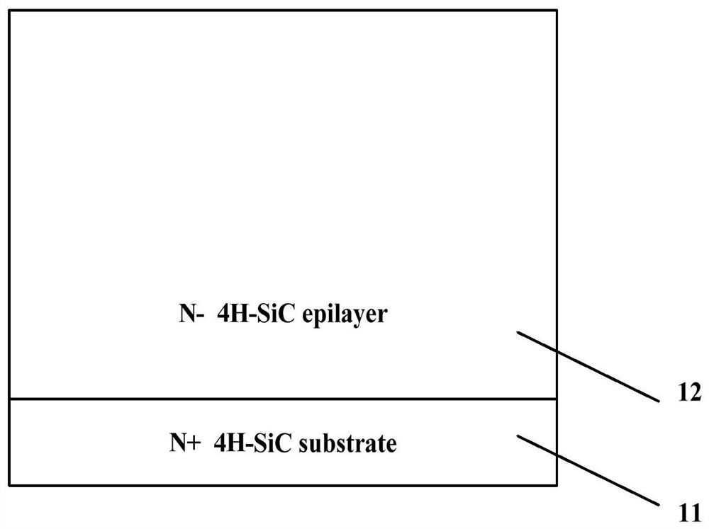 Silicon carbide UMOSFET device integrated with SBD, and preparation method thereof