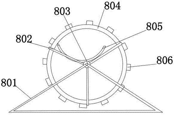 Magnetic separator