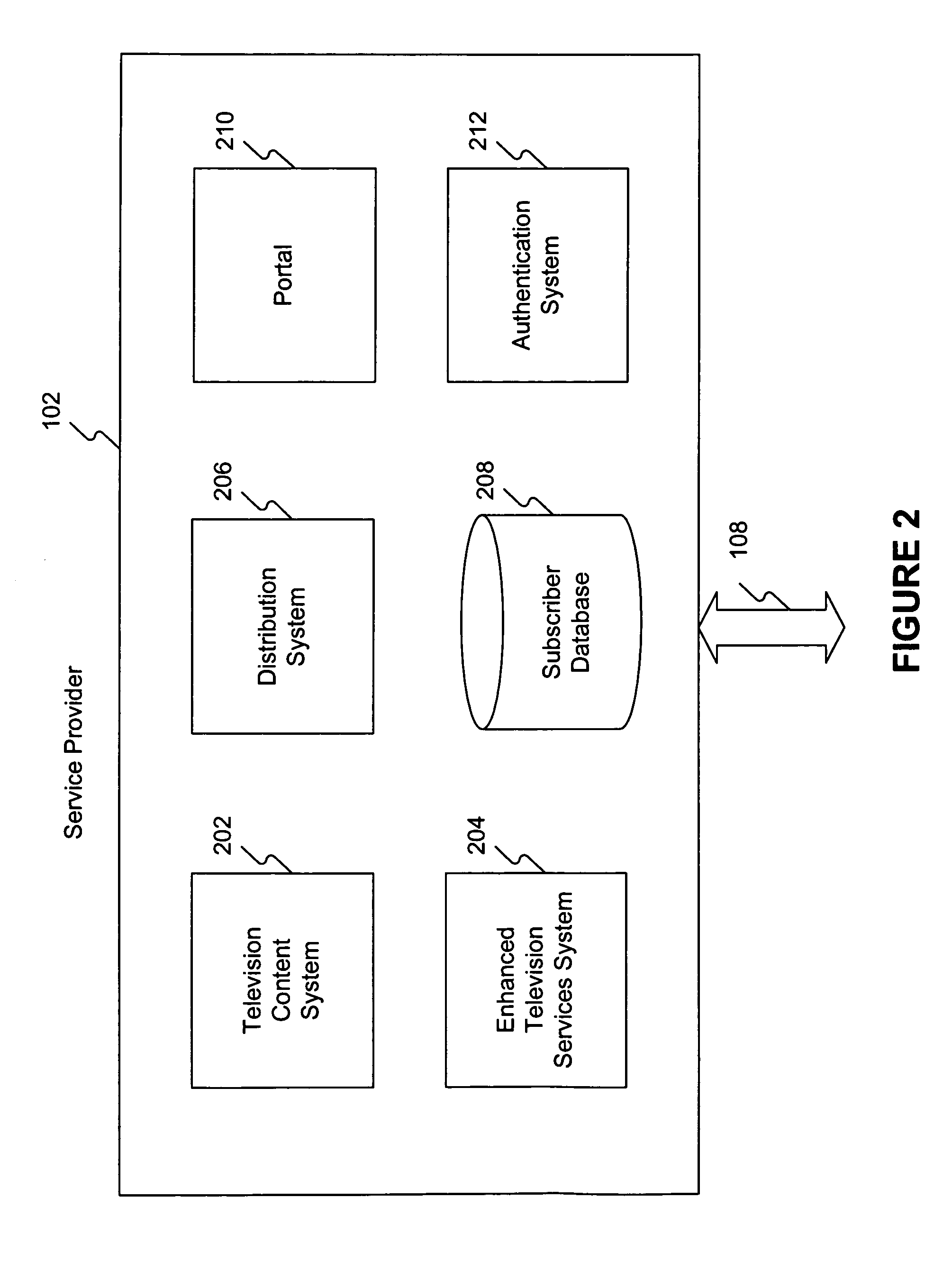 Systems and methods for providing a personal channel via television