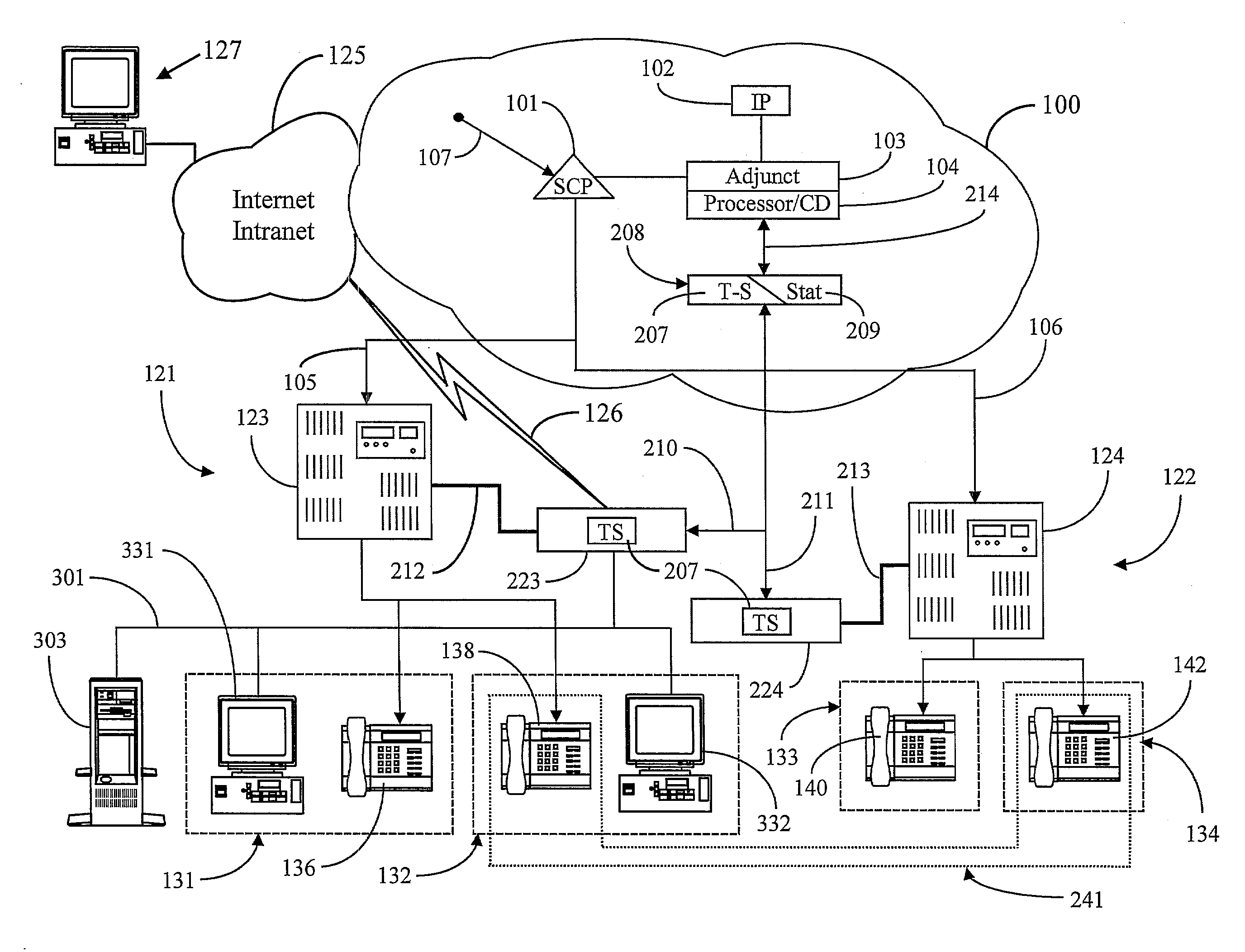 Initial Routing of Internet-Protocol Network Telephone Calls