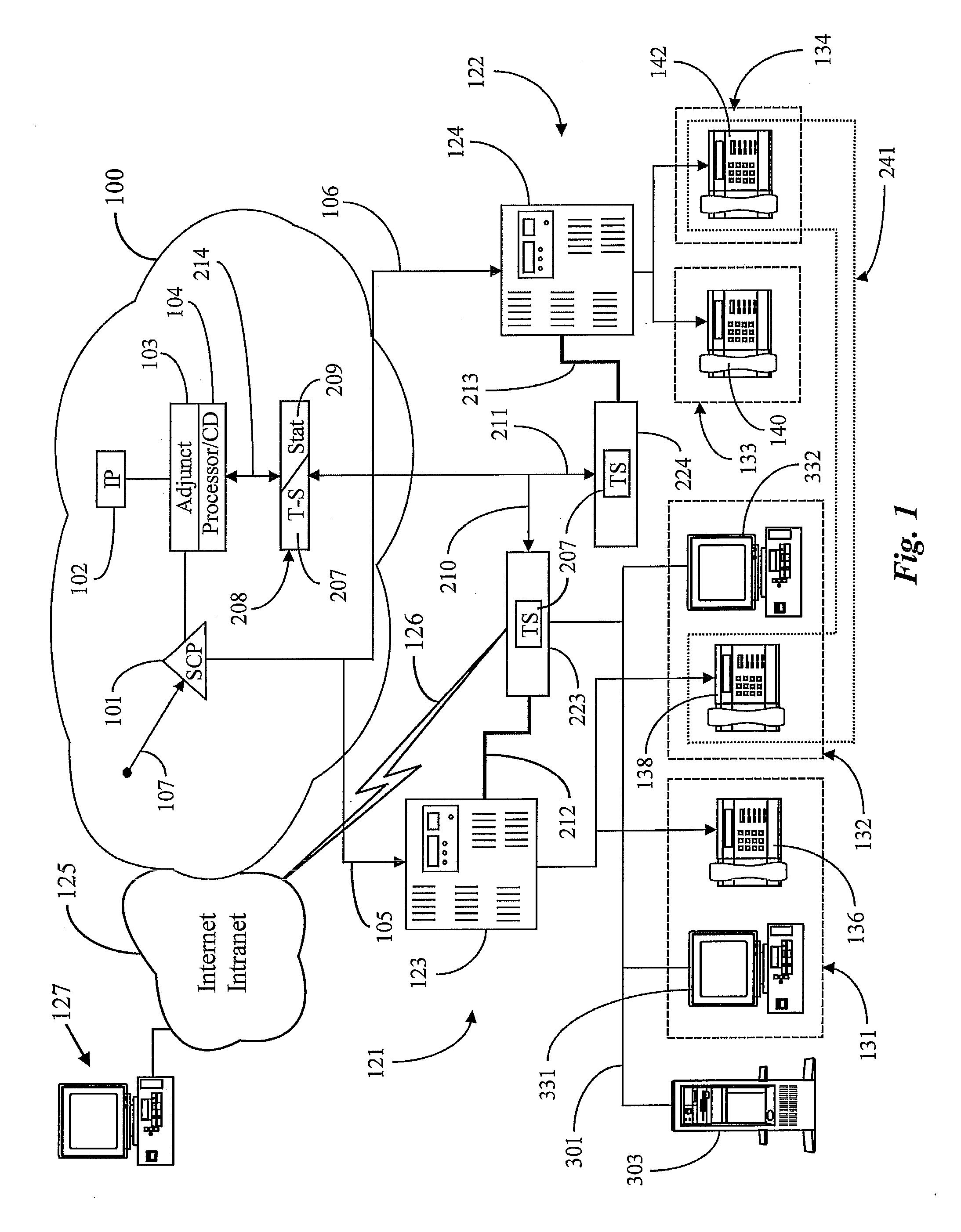 Initial Routing of Internet-Protocol Network Telephone Calls