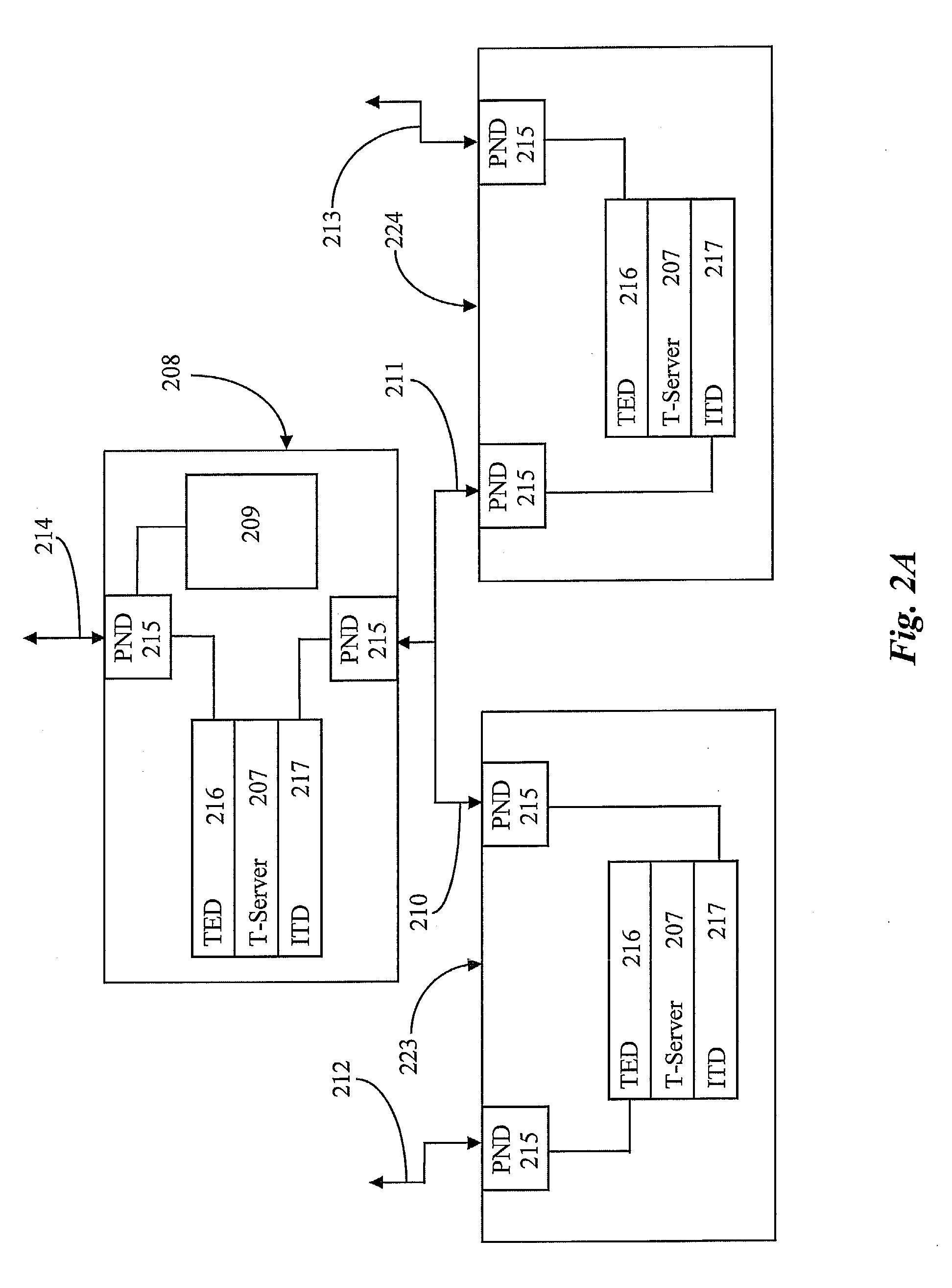 Initial Routing of Internet-Protocol Network Telephone Calls