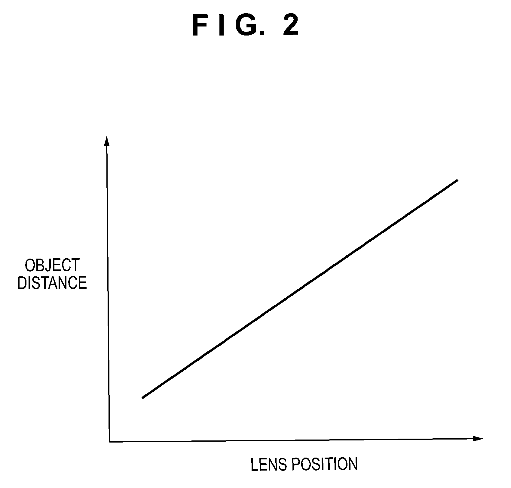 Image processing apparatus and image processing method