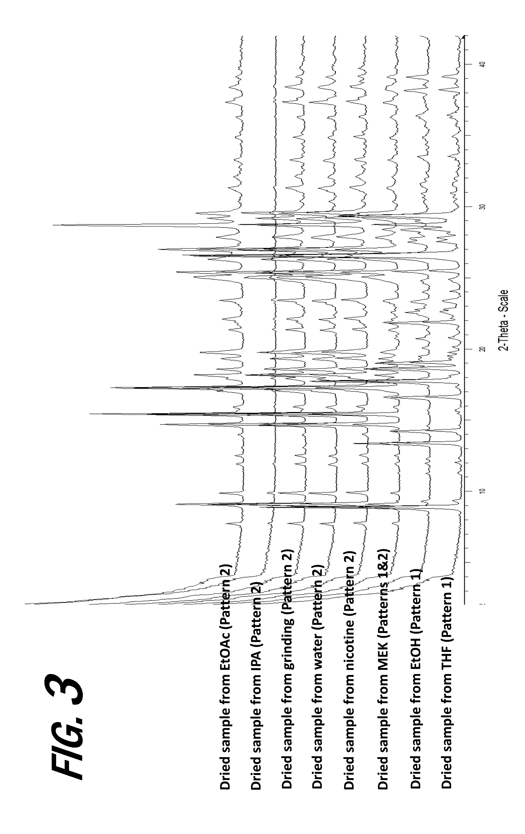 Nicotine salts, co-crystals, and salt co-crystal complexes