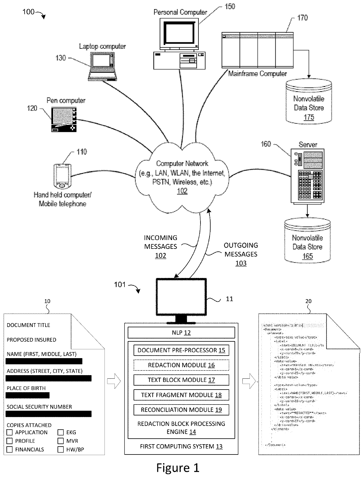 Method and System for Accurately Detecting, Extracting and Representing Redacted Text Blocks in a Document