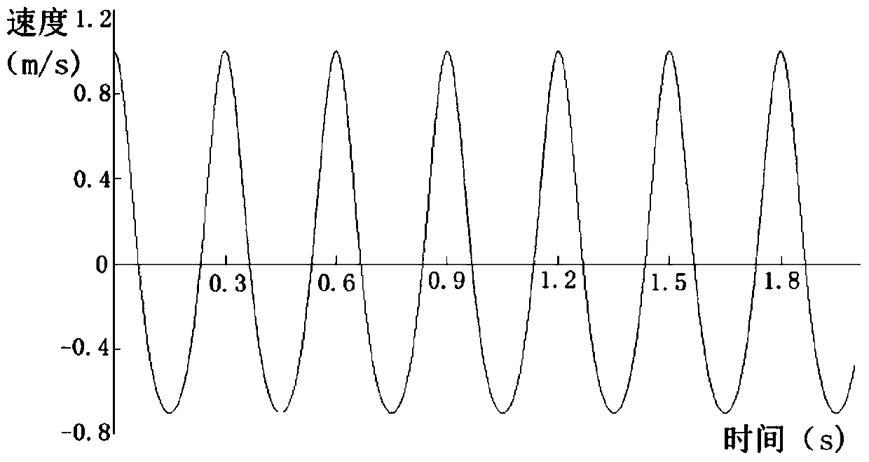 Under-actuated multi-rod intelligent tea continuous vibration machine