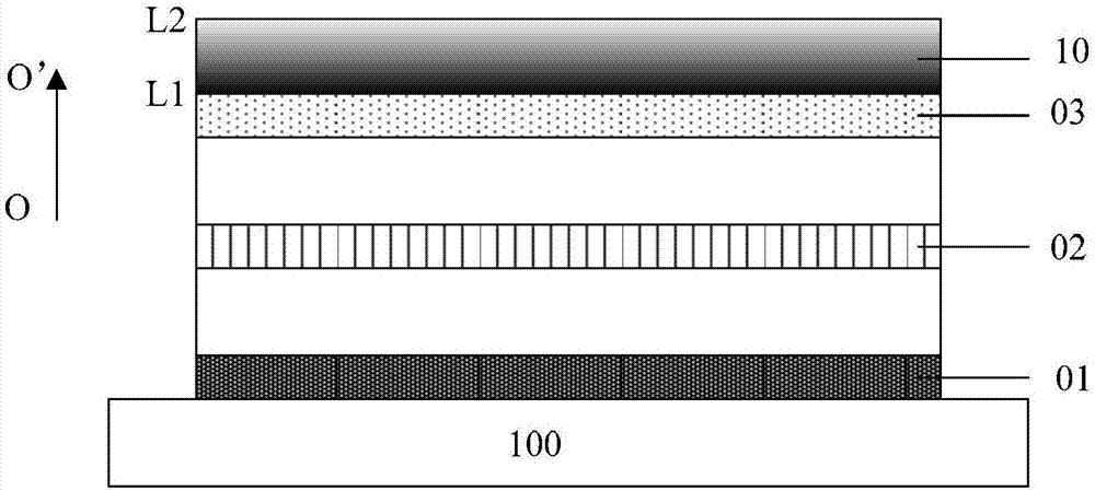 OLED light emitting device, preparation method, display substrate and display device