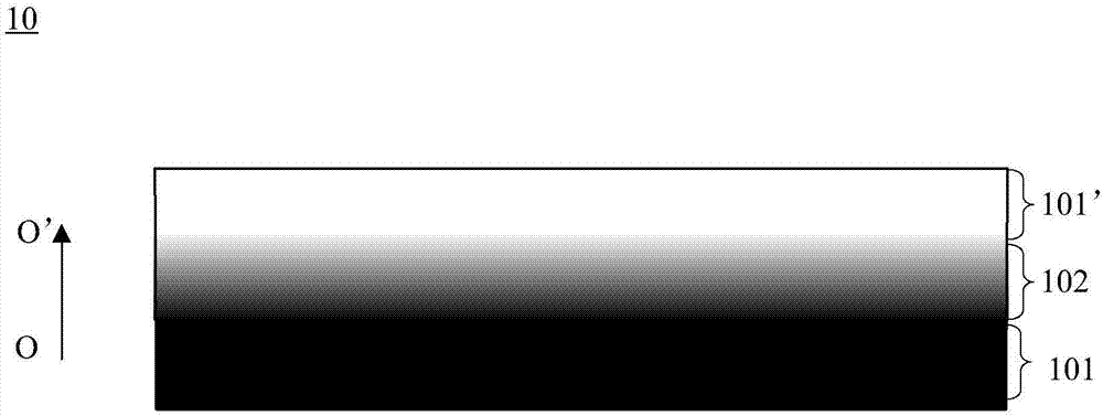 OLED light emitting device, preparation method, display substrate and display device