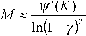 Spectrum detection method based on mtm-svd adaptive sensor number