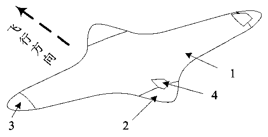 A bidirectional flying wing aircraft aerodynamic configuration and a design method