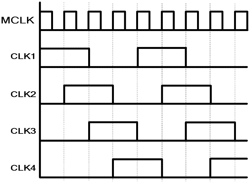 Time-interleaving analogue-to-digital converter capable of suppressing sampling time mismatching