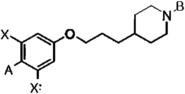 Compound having GPR119 agonistic activity, method for preparing the same, and pharmaceutical composition including the same as effective component