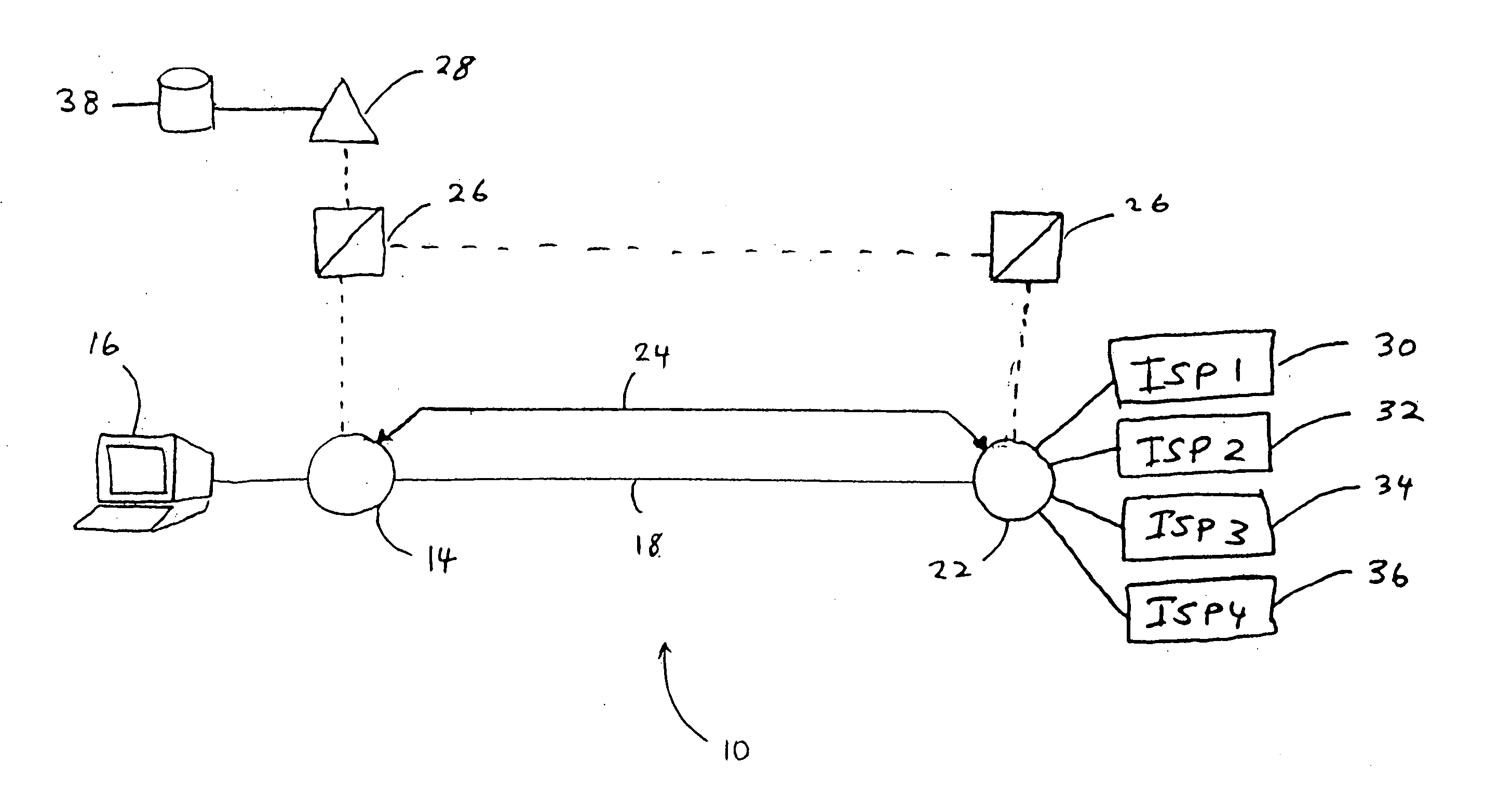 Trunk and switch architecture for providing switched-circuit connections to on-line data services