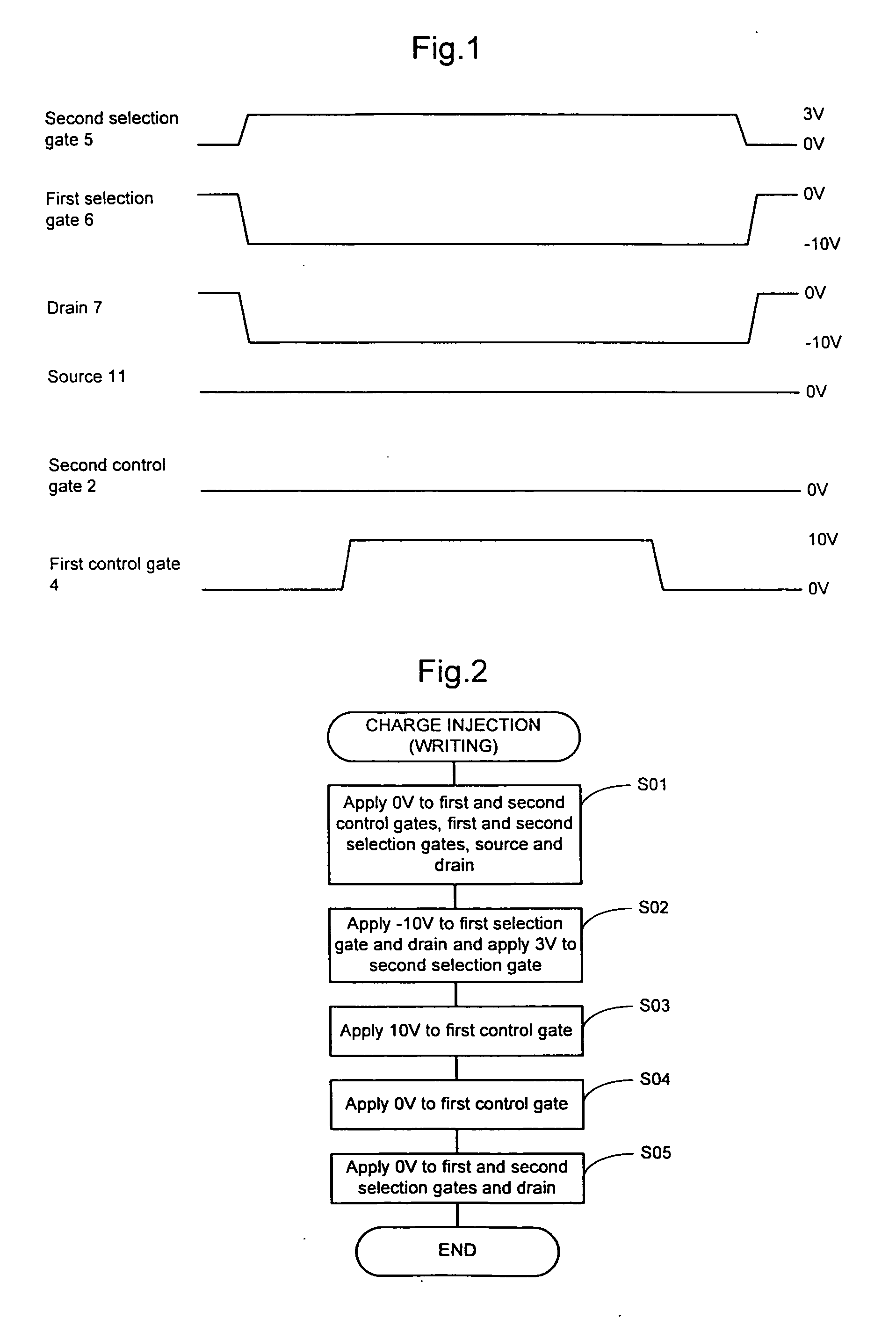 Nonvolatile memory device driving method, semiconductor storage device, and liquid crystal display device including the semiconductor storage device