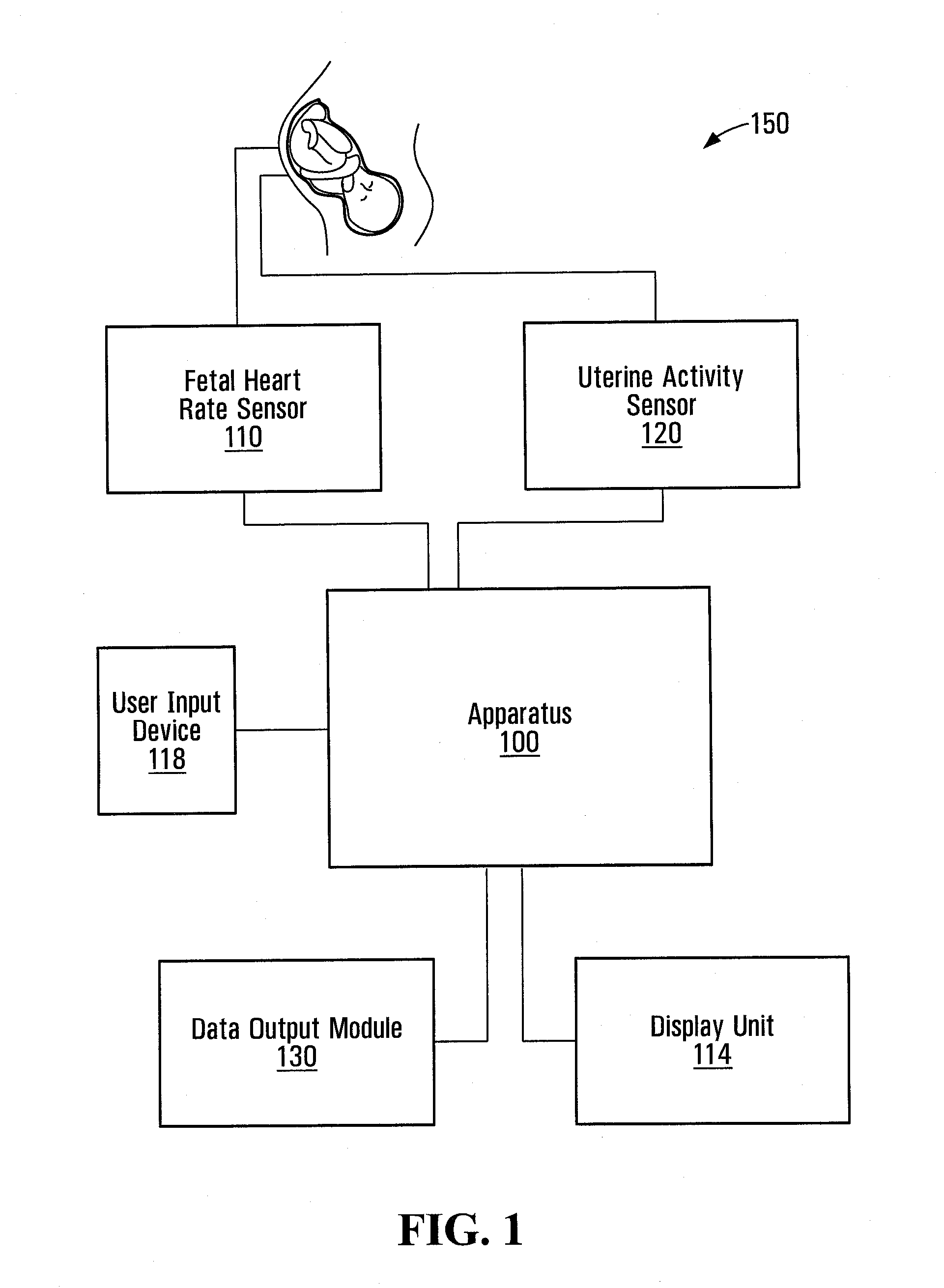 Method and apparatus for providing contraction information during labour