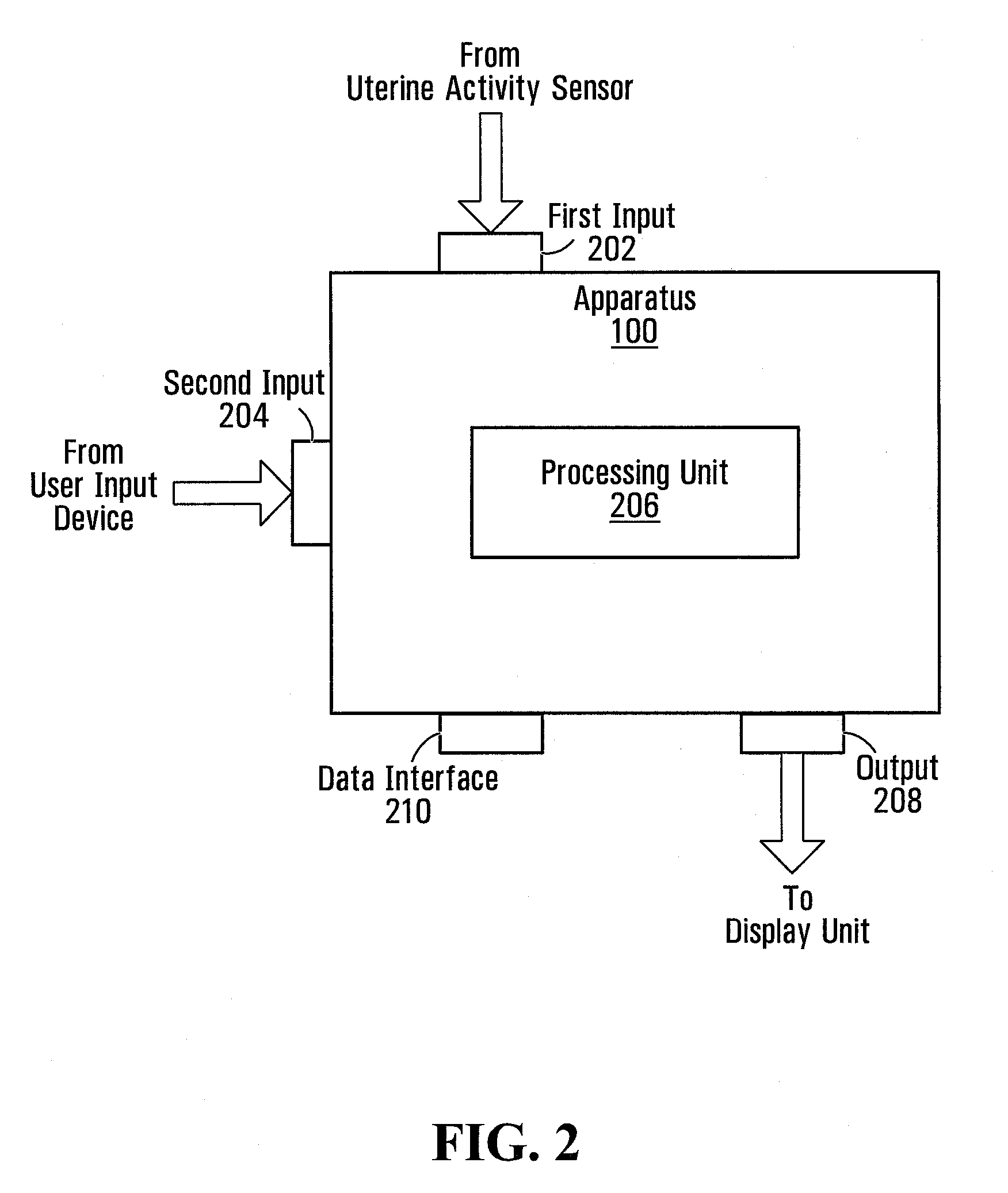 Method and apparatus for providing contraction information during labour