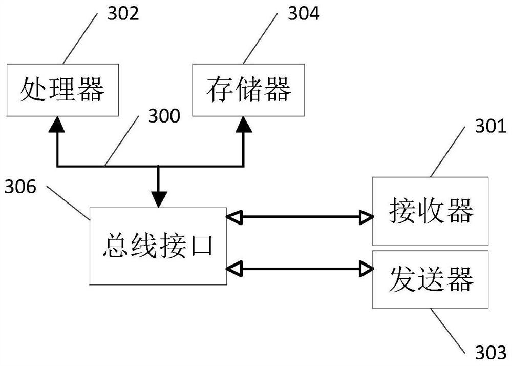 Method and device for injecting application probe in docker container environment