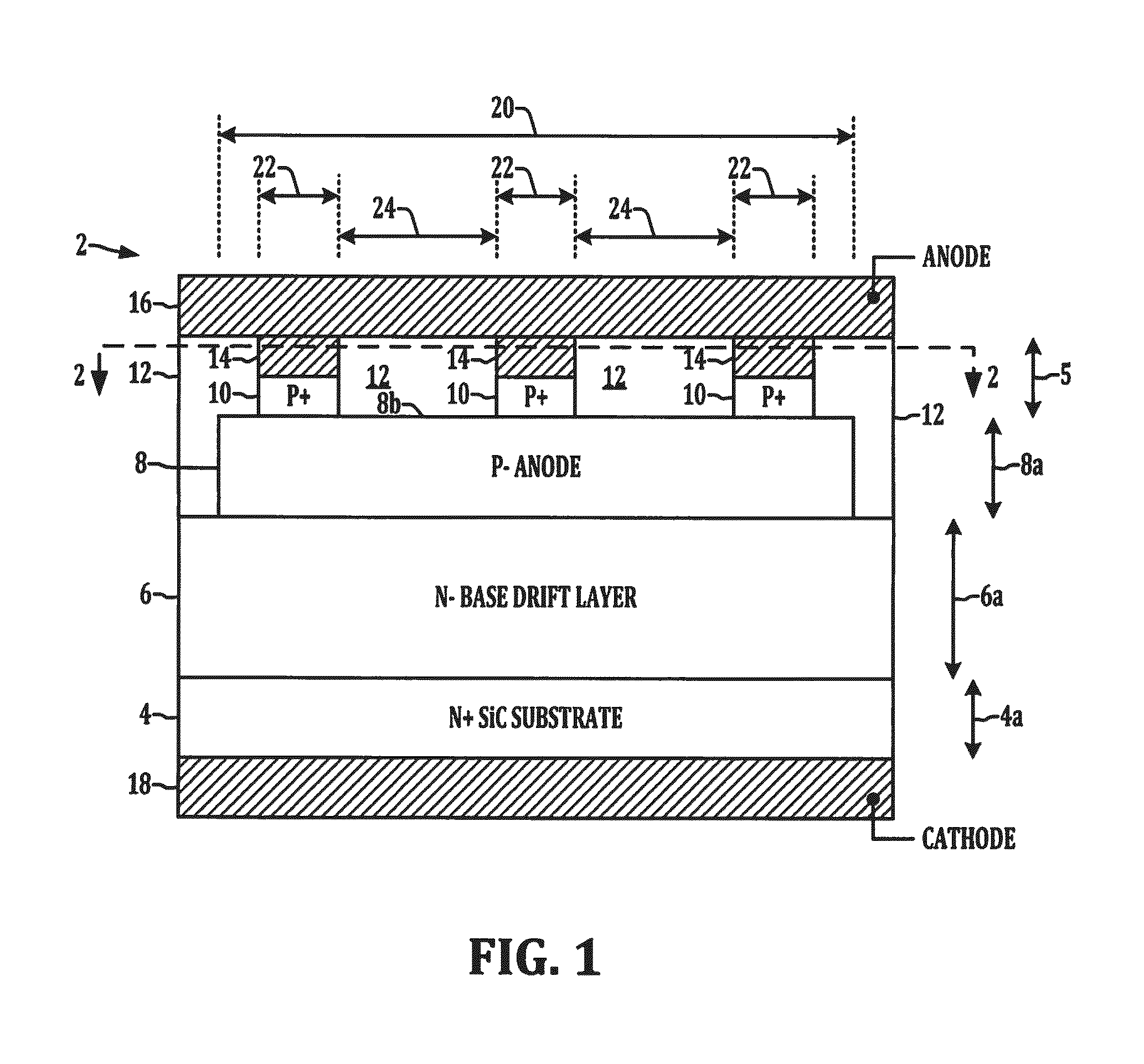 Silicon Carbide Rectifier