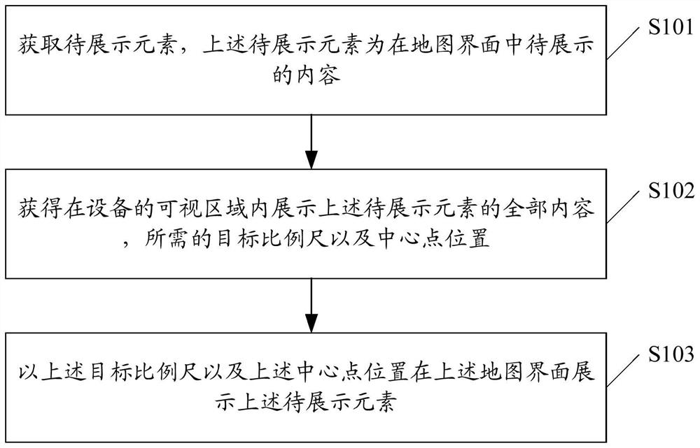 A map display method and terminal device