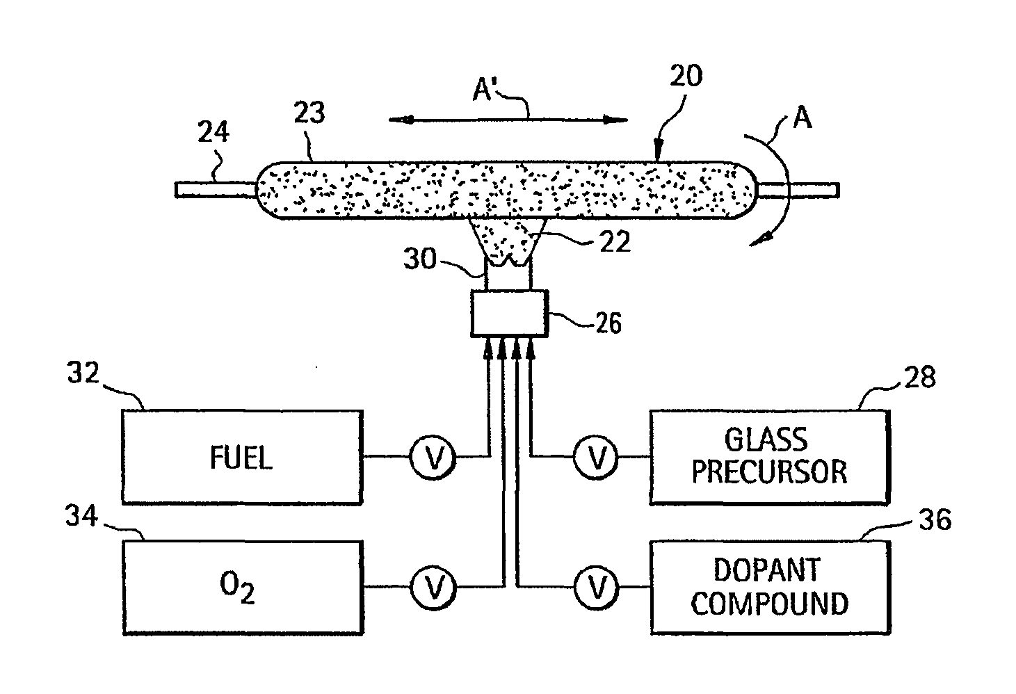 Microstructured optical fibers and methods