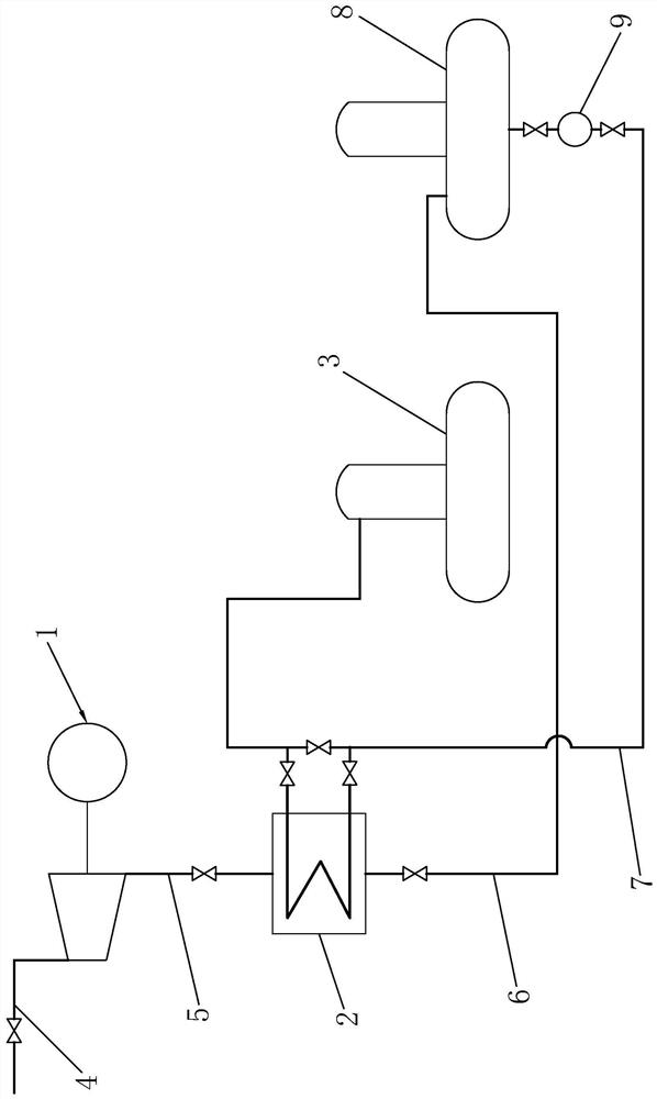 Water supply and preheating system and method for turbogenerator applied to medium pressure deaerator