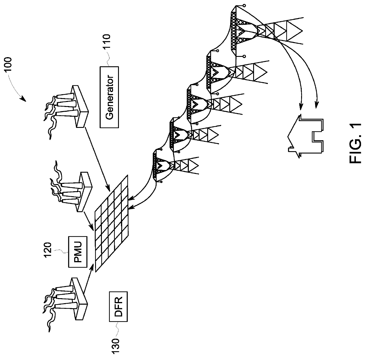 Systems and methods for enhanced power system model calibration