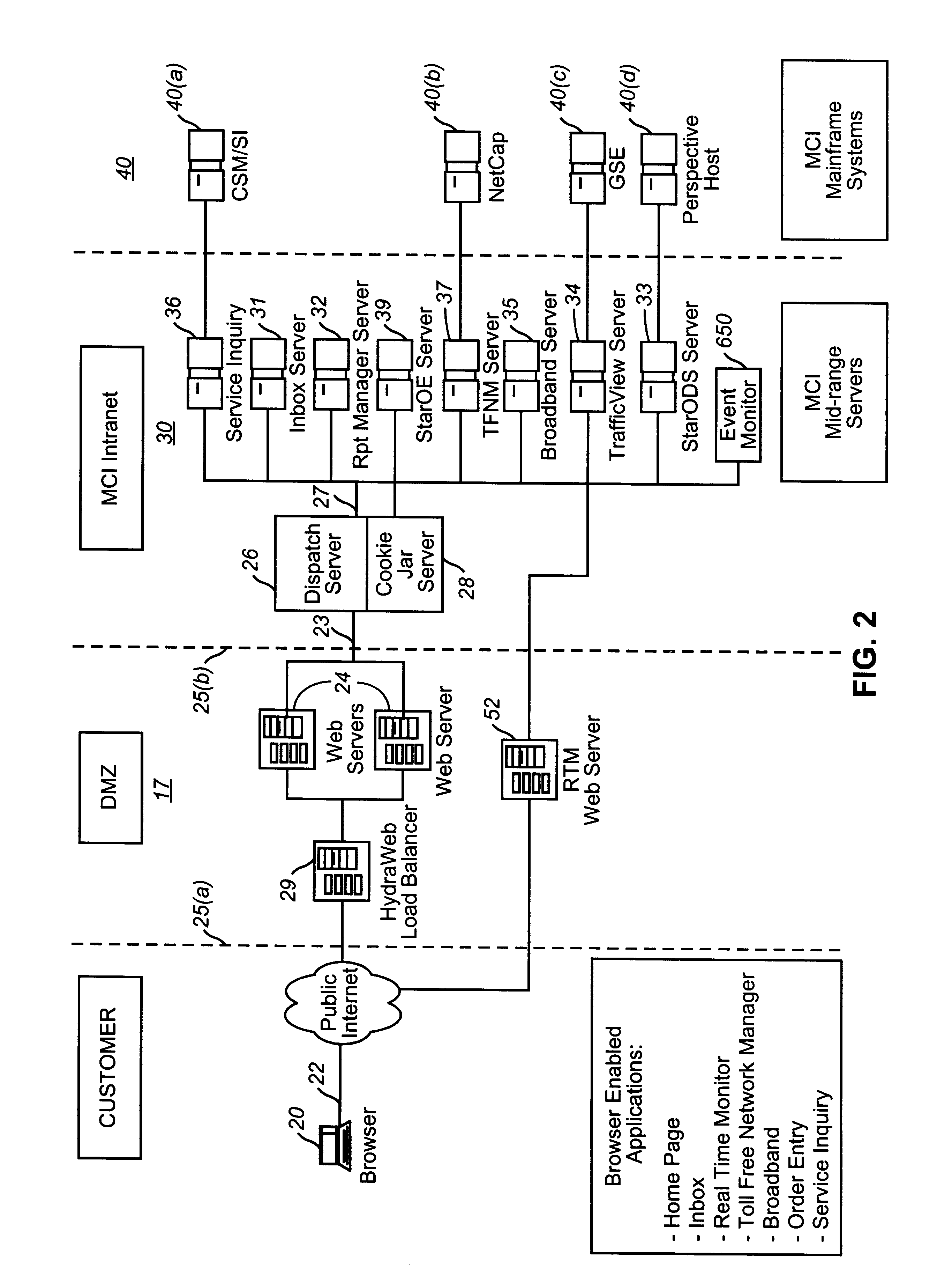 Integrated proxy interface for web based alarm management tools