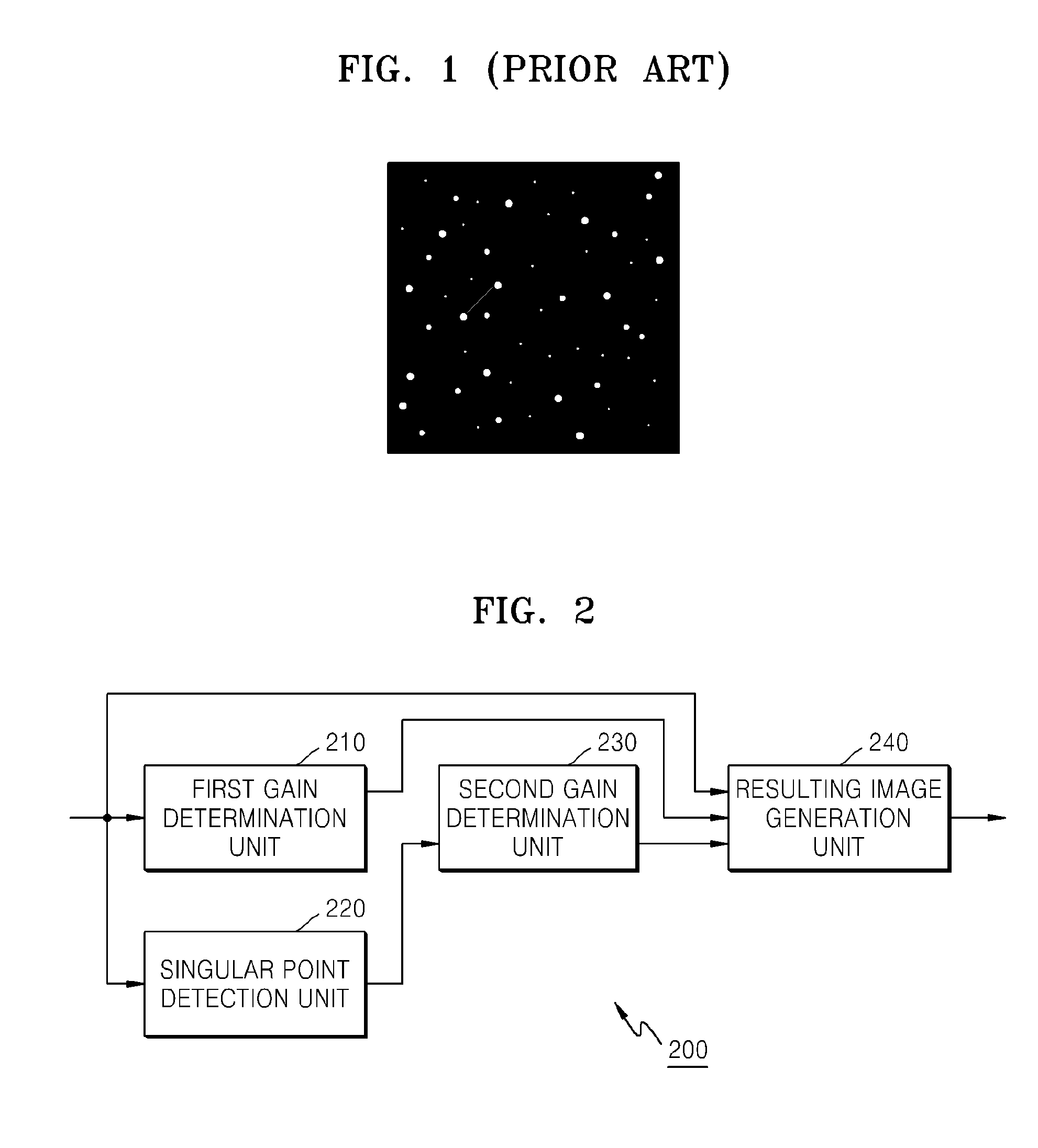 Method and apparatus for edge enhancement considering singular points