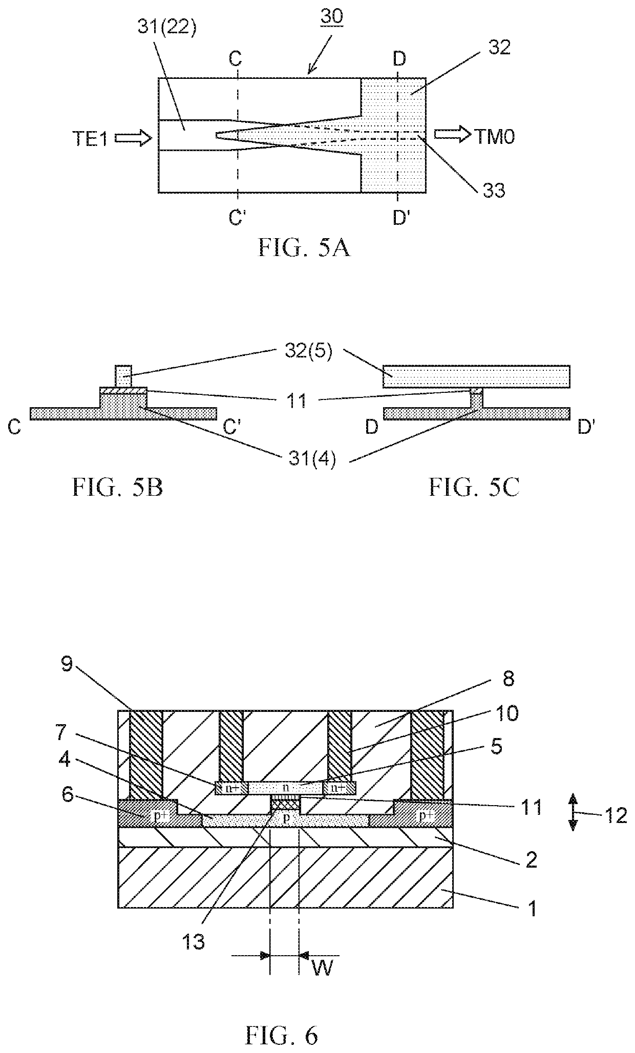 Electro-optic modulator