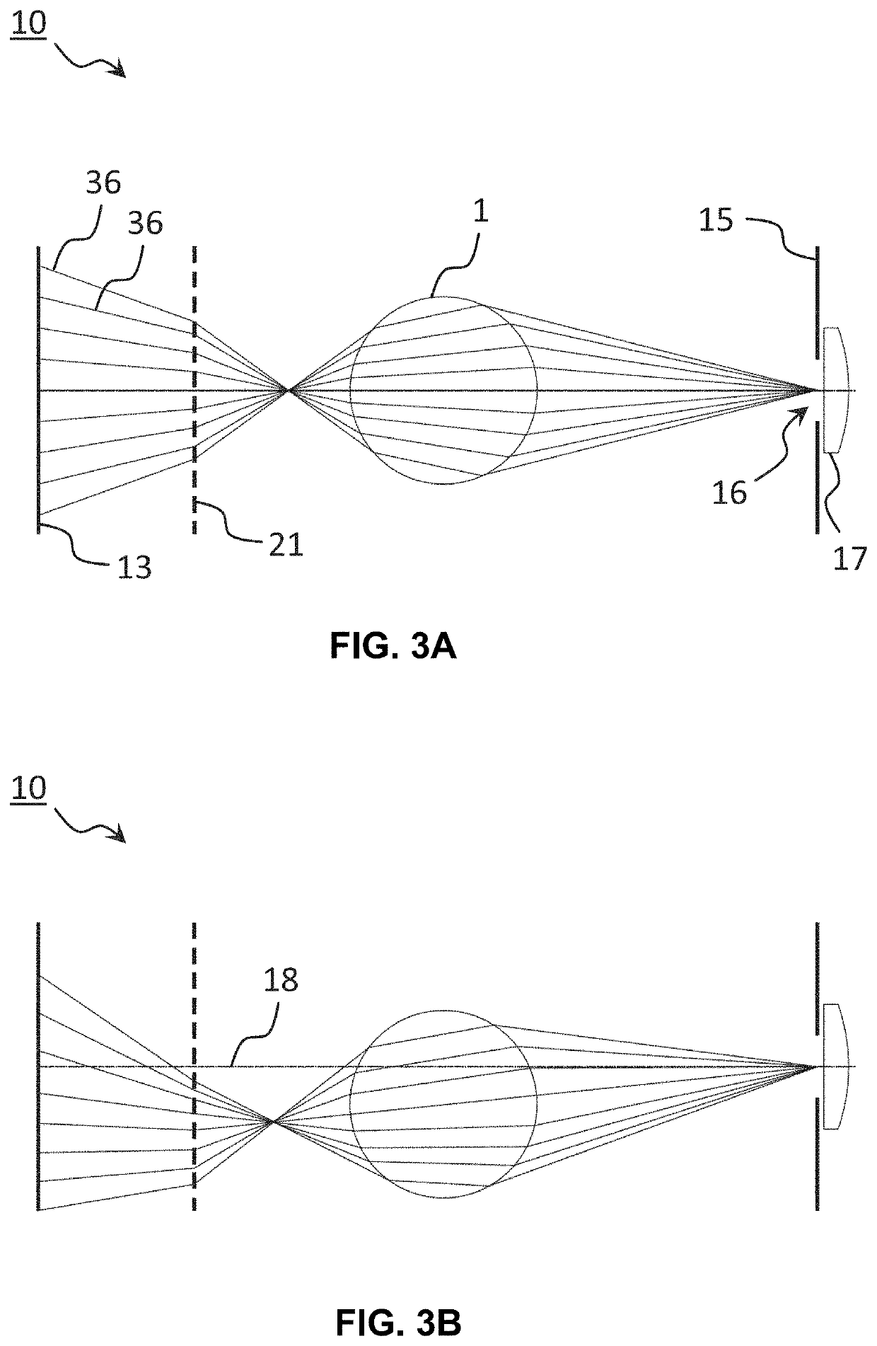 Device for optical inspection of empty and liquid-filled containers