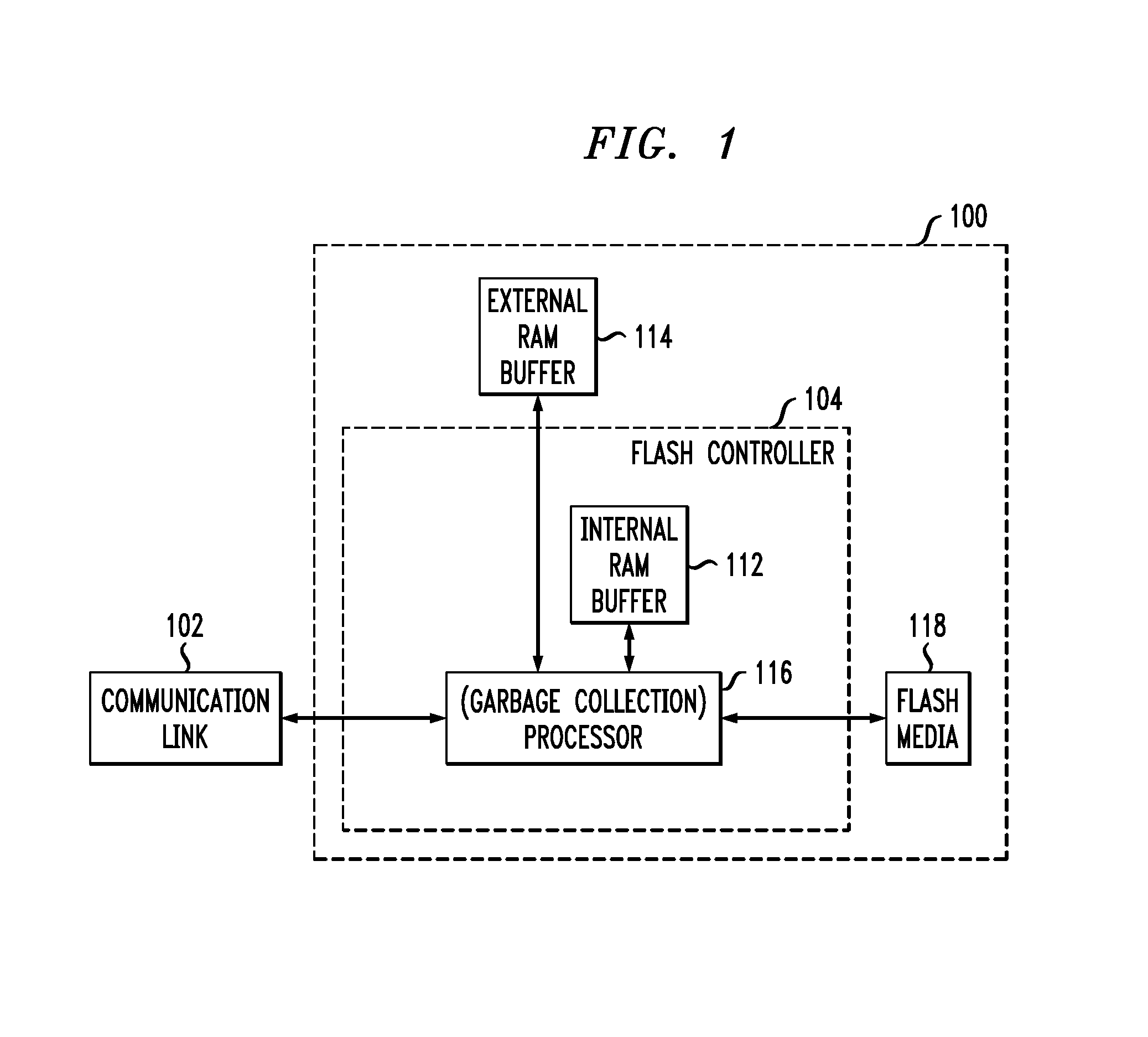 Garbage Collection for Solid State Disks