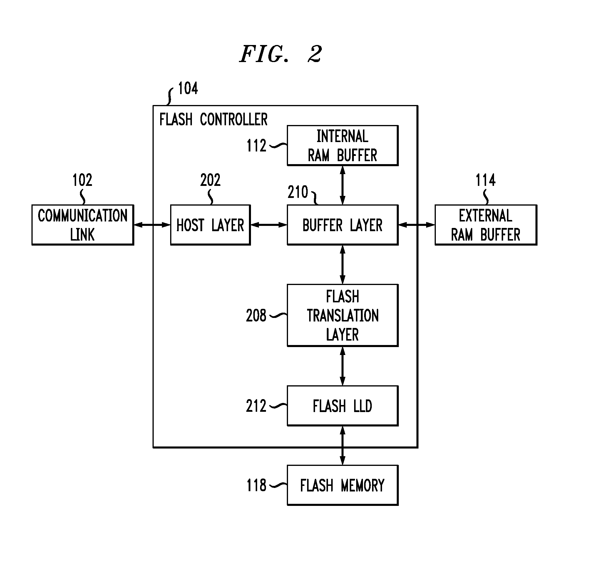 Garbage Collection for Solid State Disks