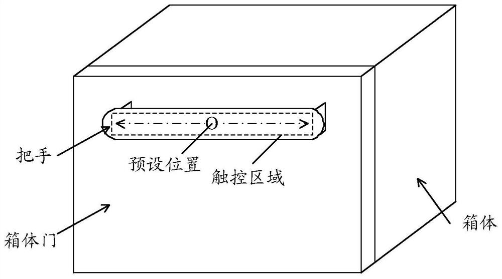 A control method and heating device