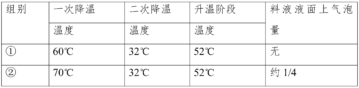 Method and device for preparing particle-containing cosmetics