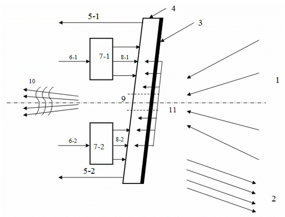 Big-caliber foundation solar telescope hot field diaphragm cooling device based on jet cooling principle