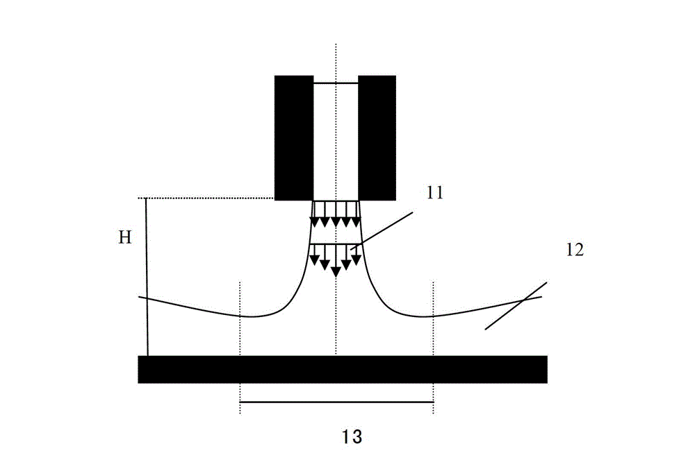 Big-caliber foundation solar telescope hot field diaphragm cooling device based on jet cooling principle