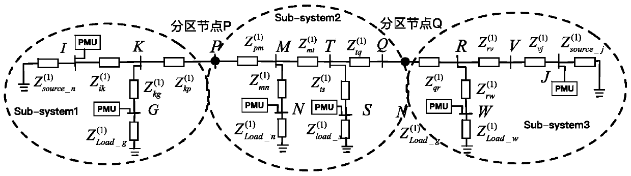 Fault positioning method and system based on distribution network partitioning equivalence