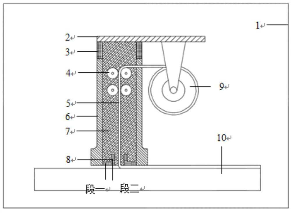 Manufacturing equipment of alloy structural parts and manufacturing method of titanium alloy structural parts