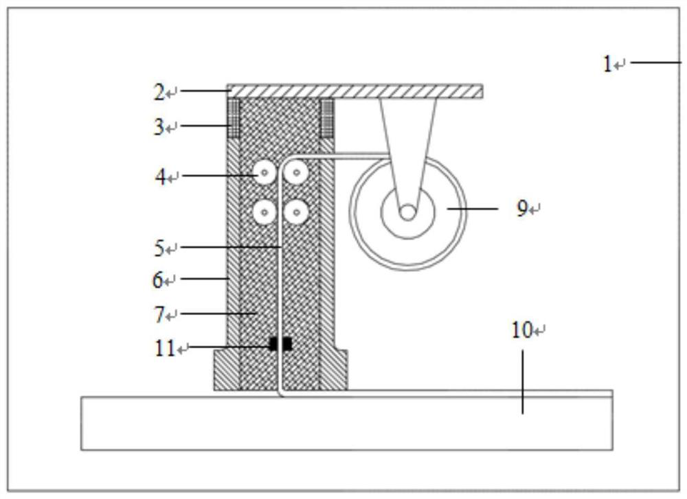 Manufacturing equipment of alloy structural parts and manufacturing method of titanium alloy structural parts