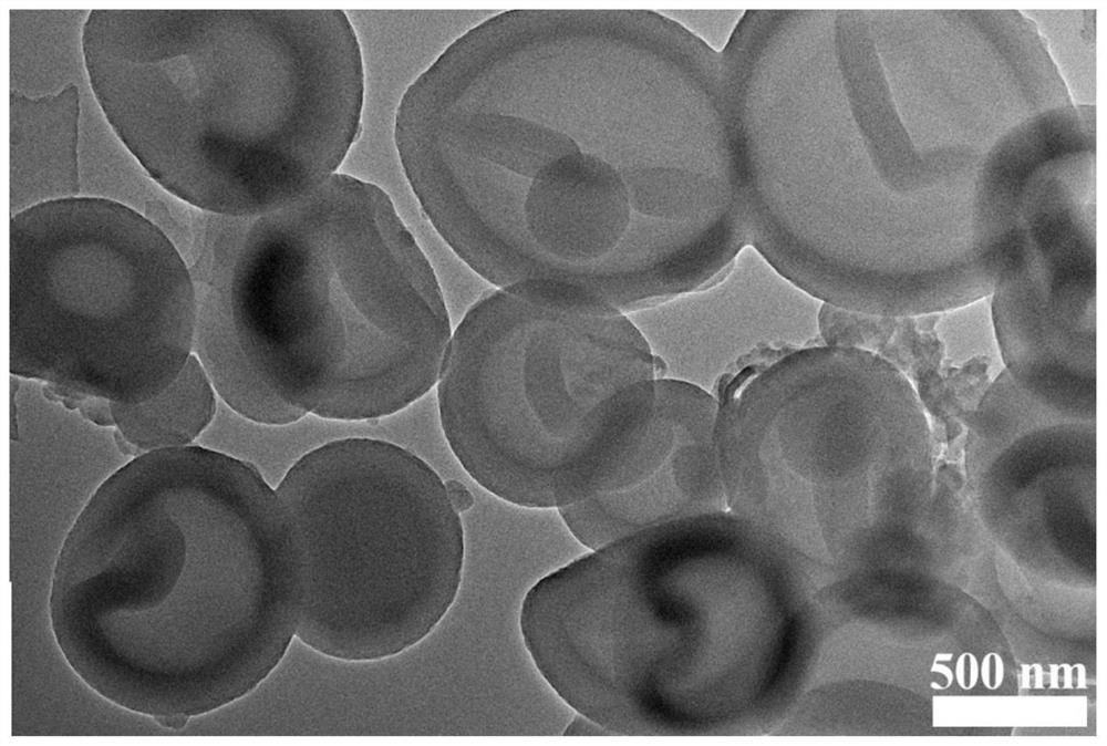 Electrolyte flame-retardant additive material with triphenyl phosphate and polydopamine microcapsule structure and synthesis method of electrolyte flame-retardant additive material