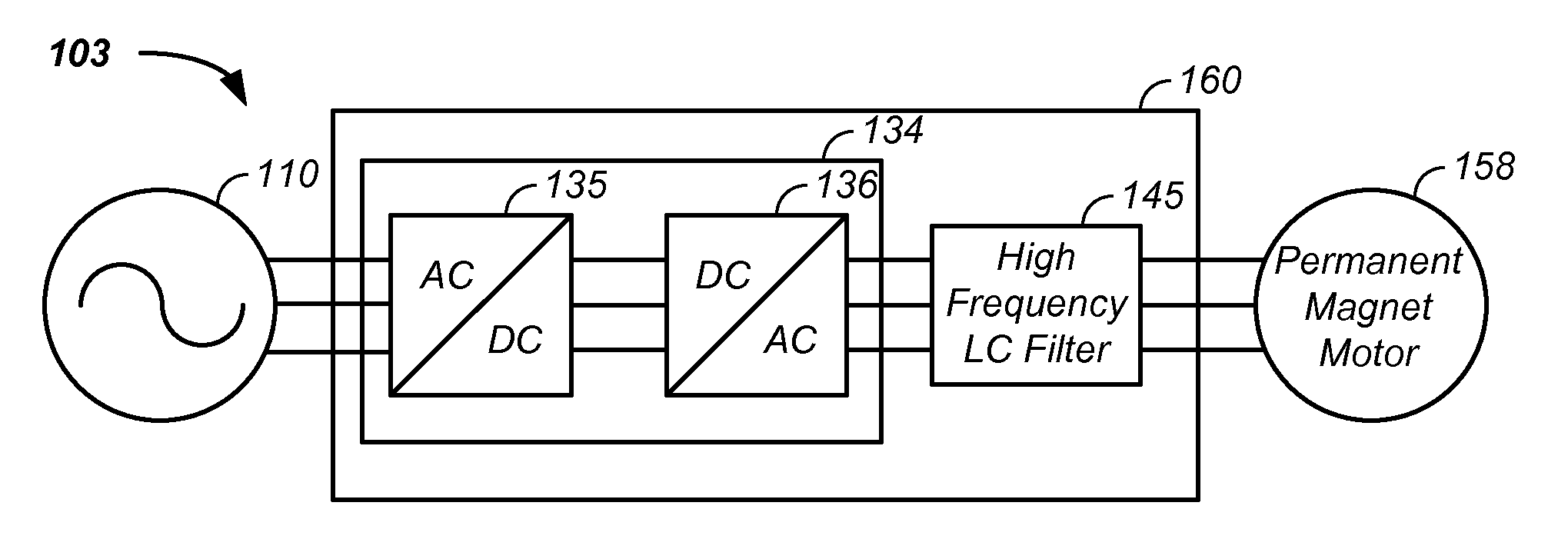 High voltage inductor filter apparatus and method of use thereof