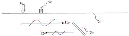 Method for detecting internal crack positions of structure body by using Rayleigh wave