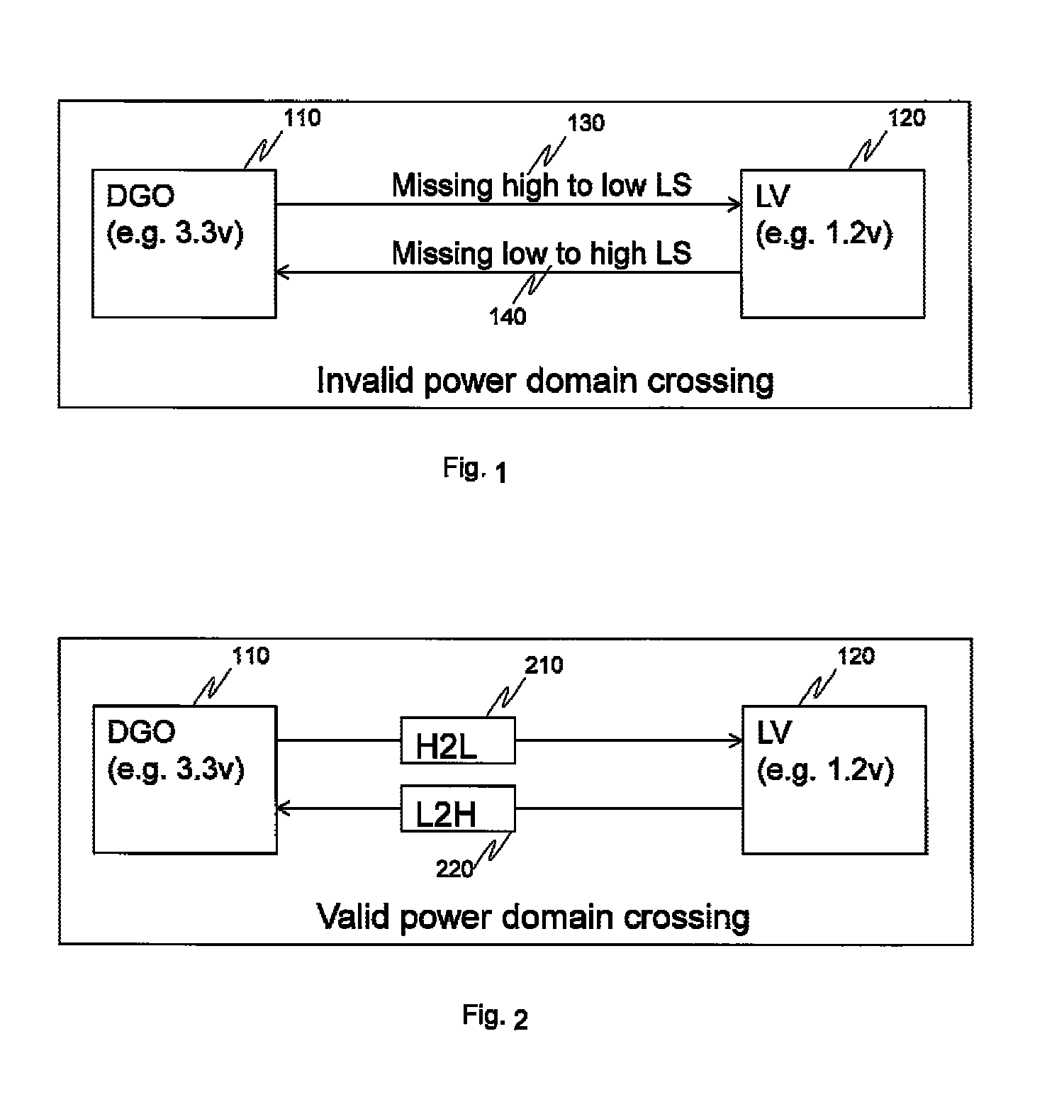 Multi-voltage domain circuit design verification method