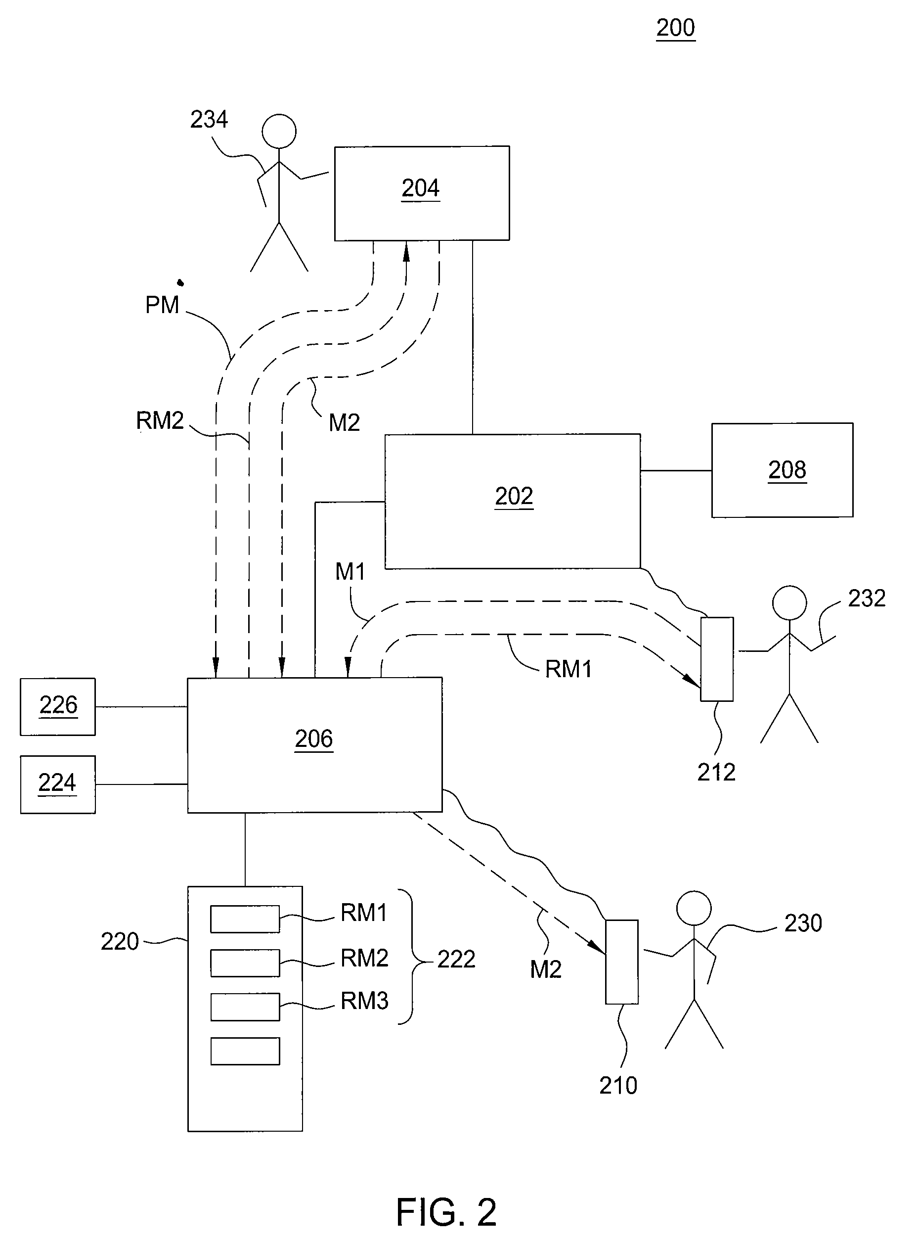 Method and Apparatus for Instant Messaging