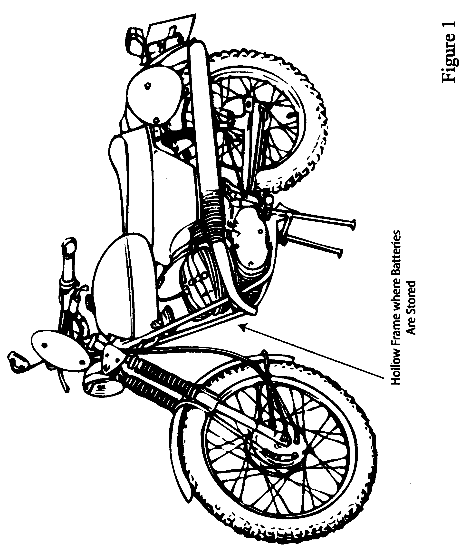 Methods and devices to improve the electric and battery powered motorcycle