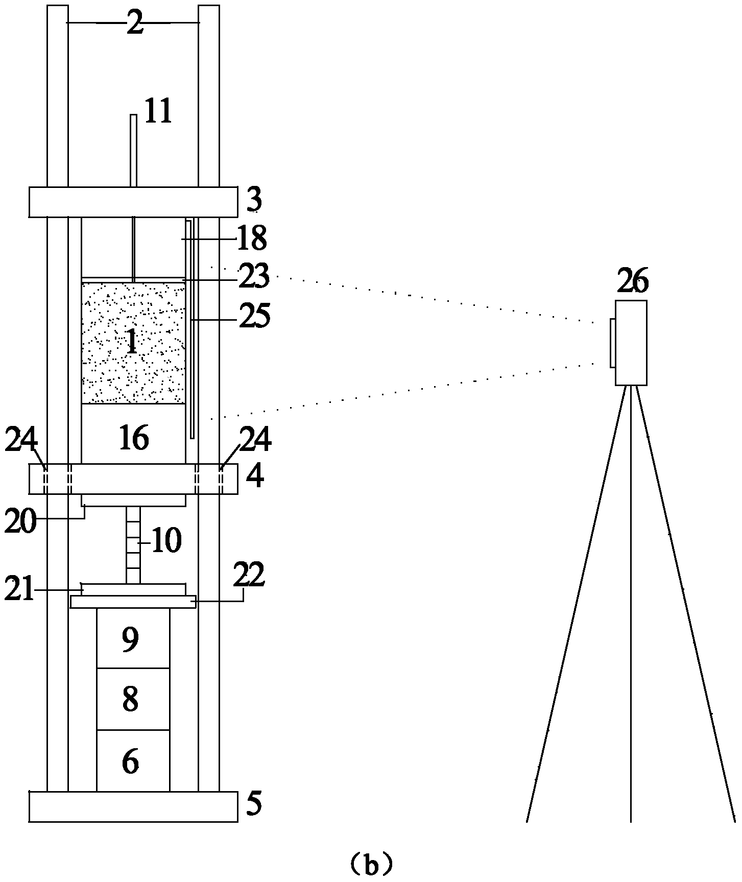 Concrete beam flexure testing device