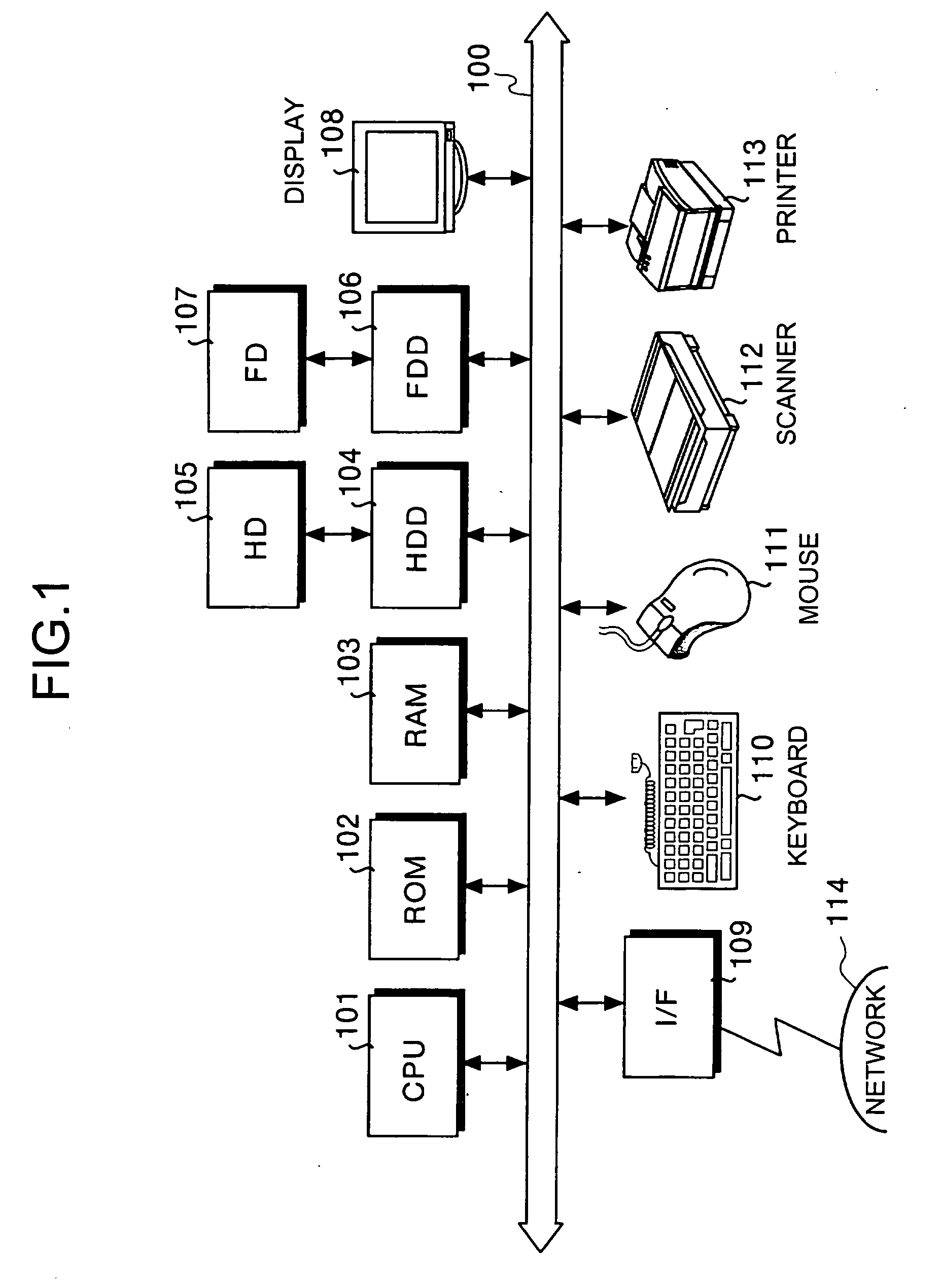 Delay analysis device, delay analysis method, and computer product